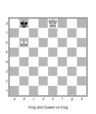 basic-king-and-queen-1010b